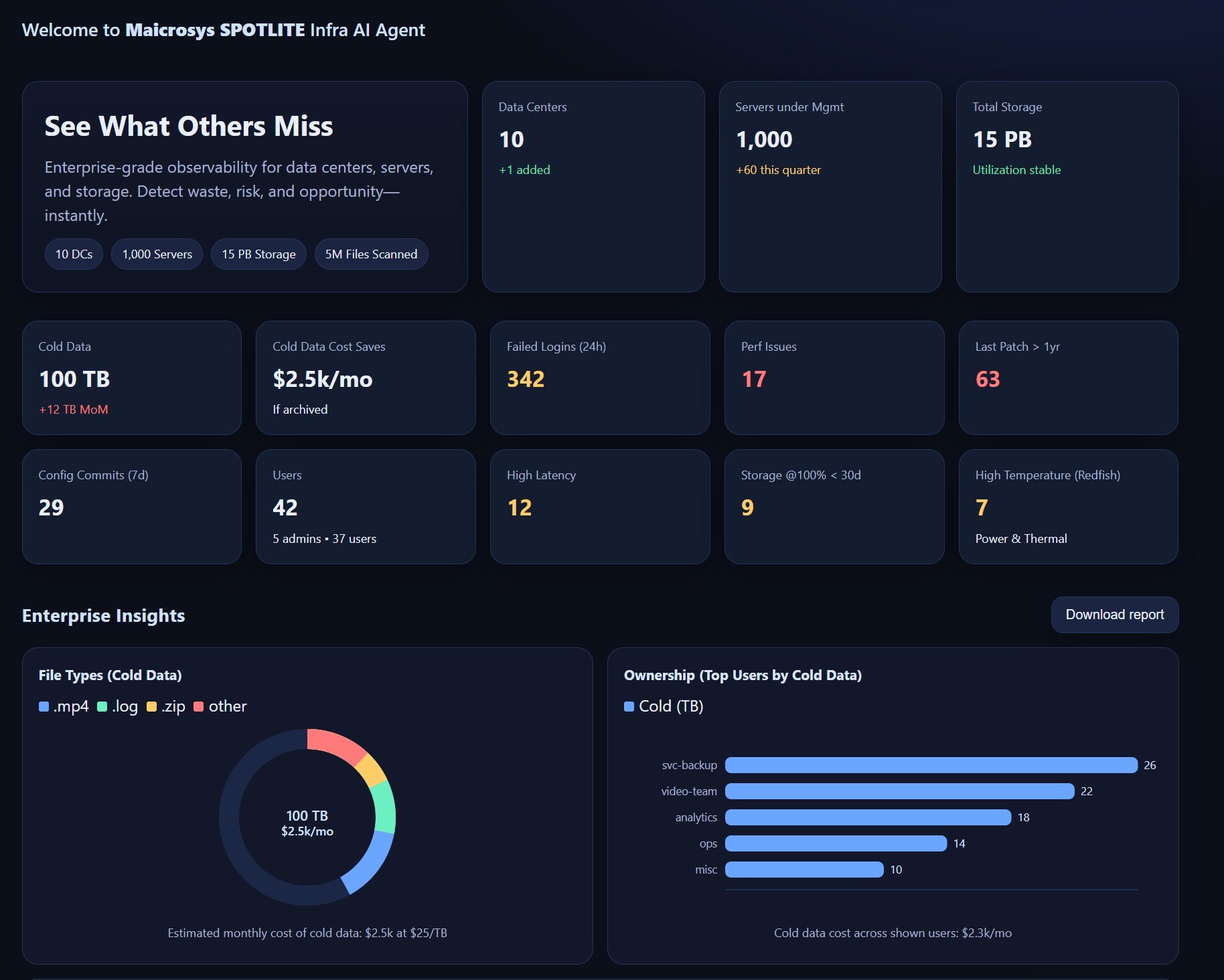 spotlite_screen